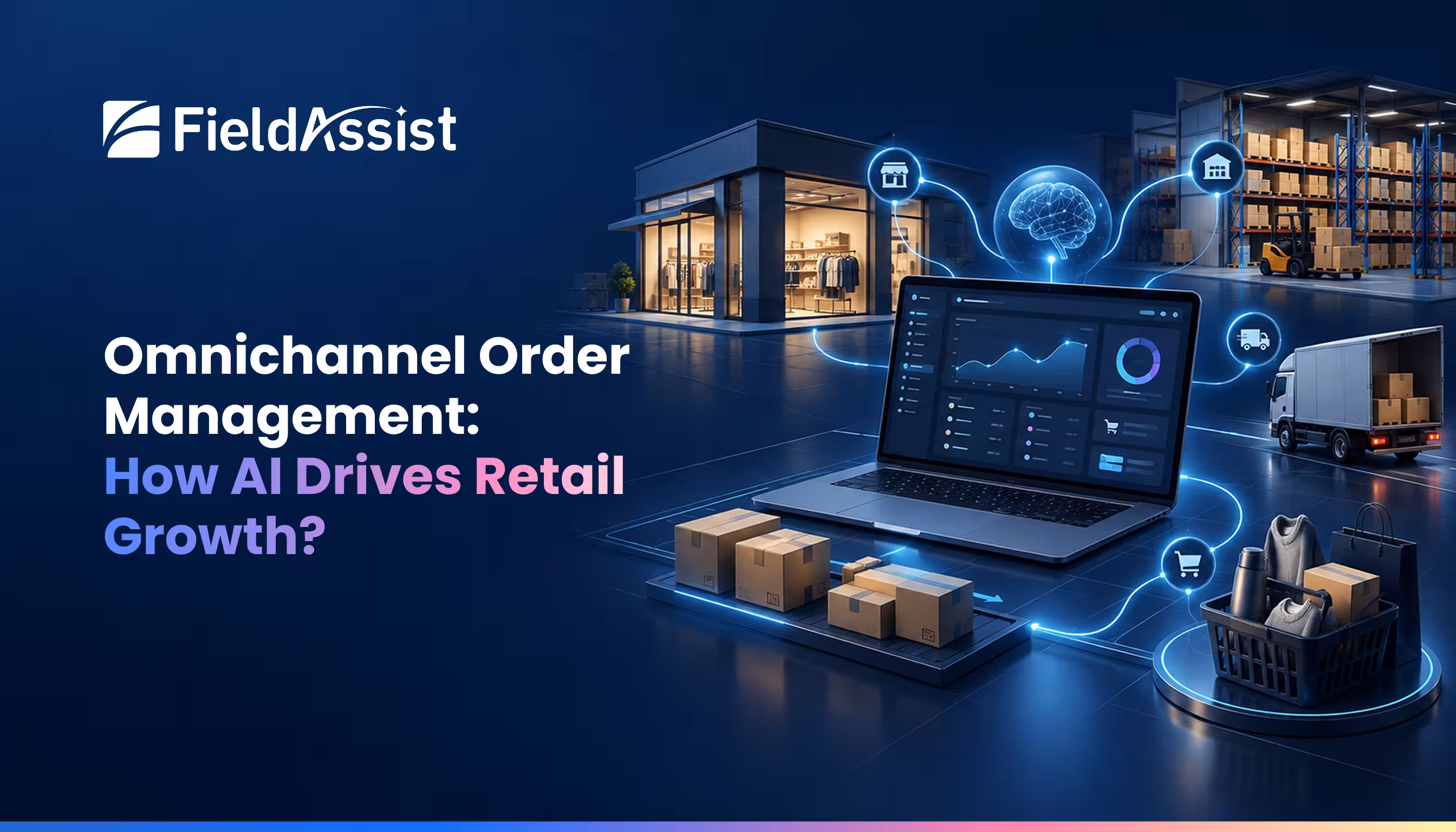 Omnichannel Order Management