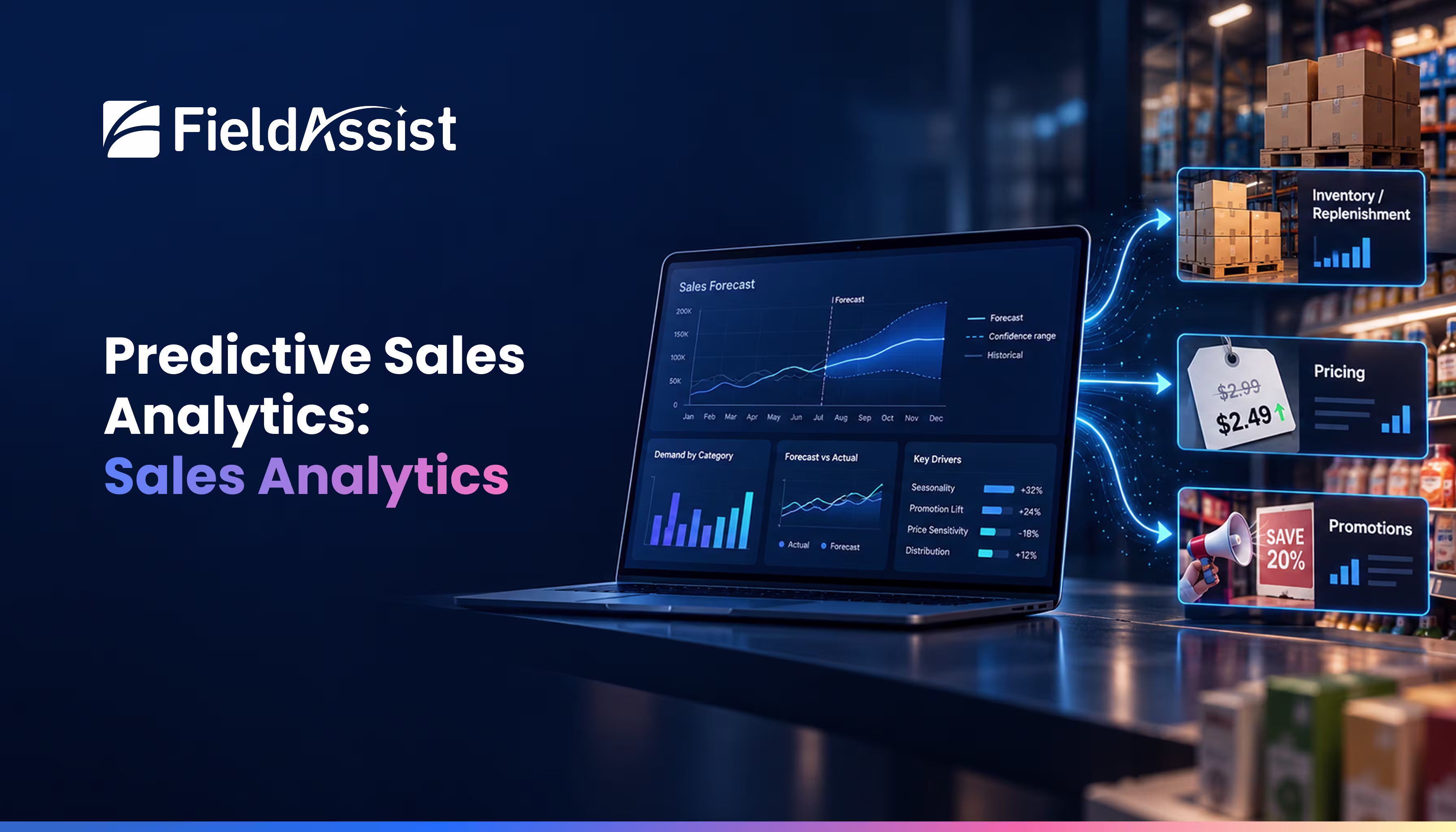 Predictive Sales Analytics