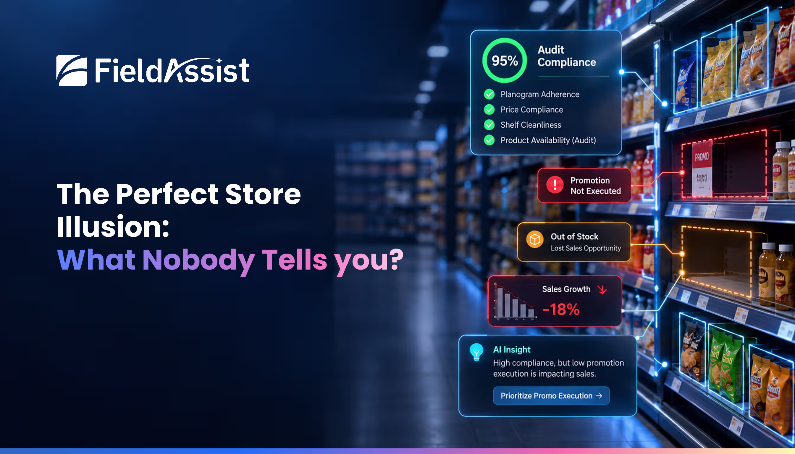 Perfect Store Execution: 7 Illusions Costing FMCG Growth 