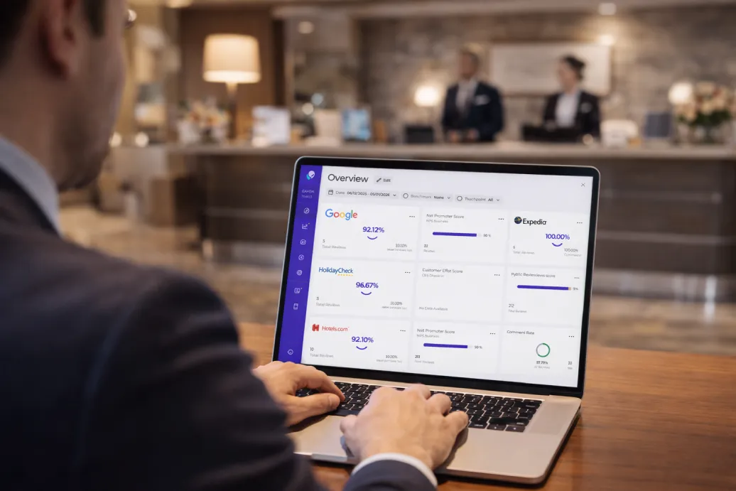 men exploring the CA Dashboard