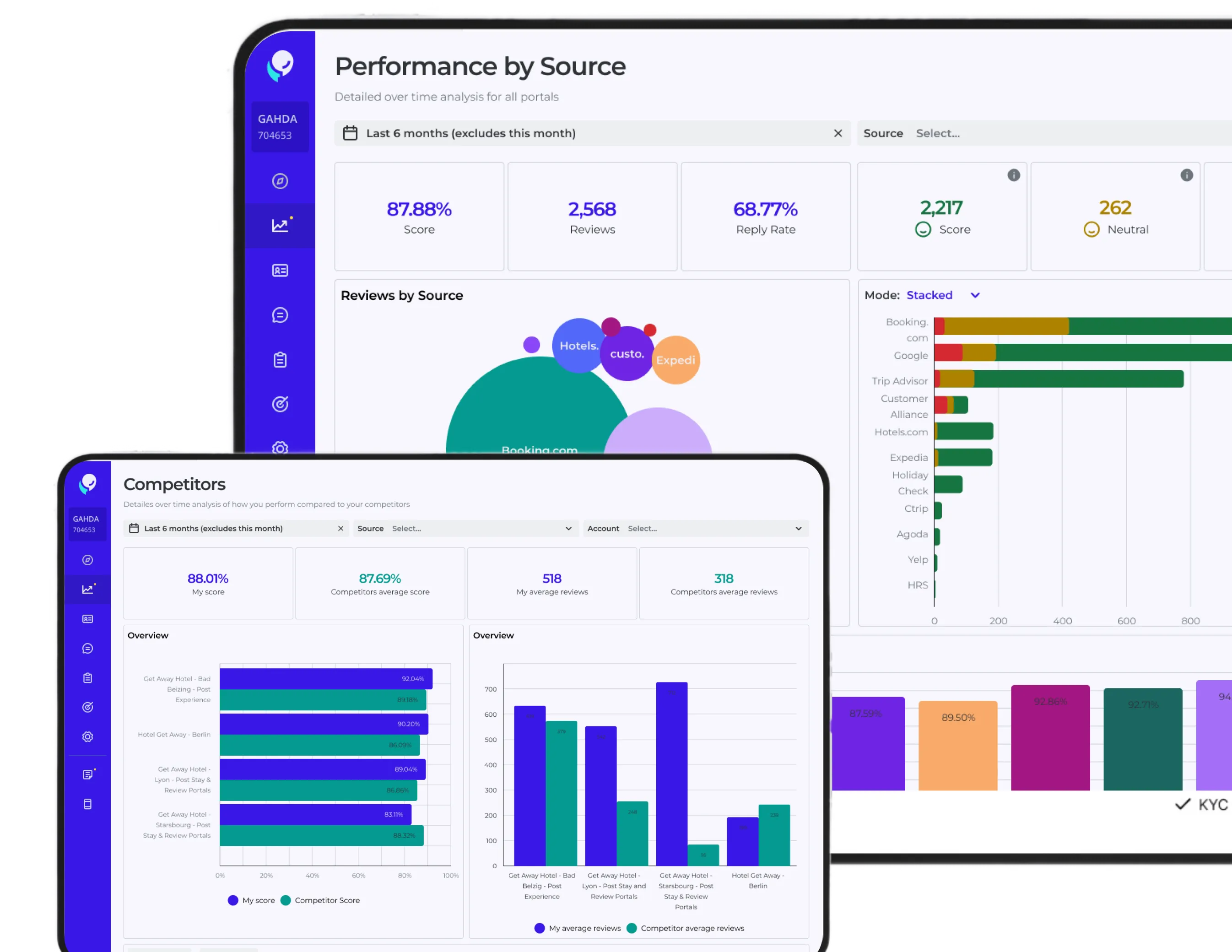 Reports & analytics Main Banner