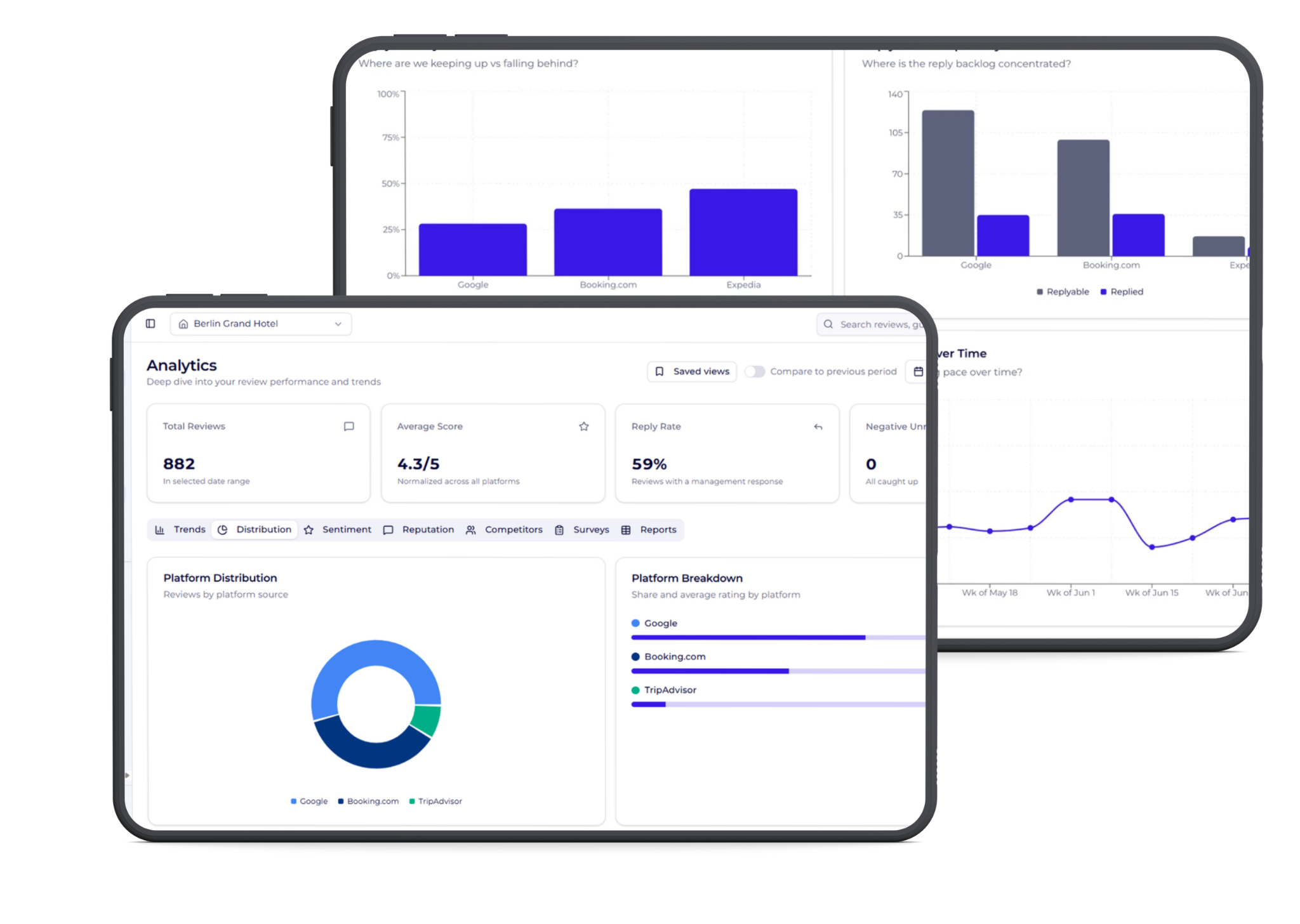Reports & analytics Main Banner