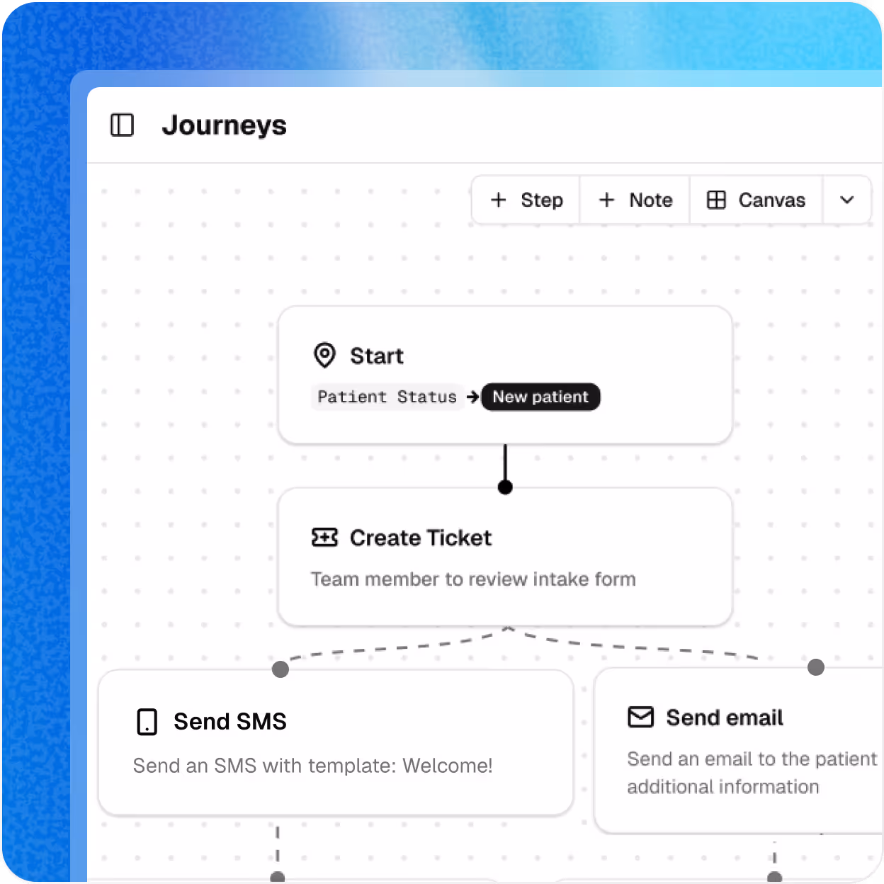 Healthcare Workflow Automation