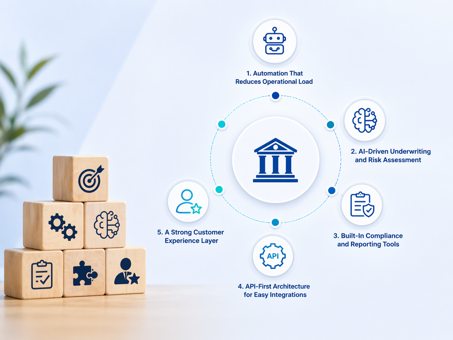 Features of Loan Management Software