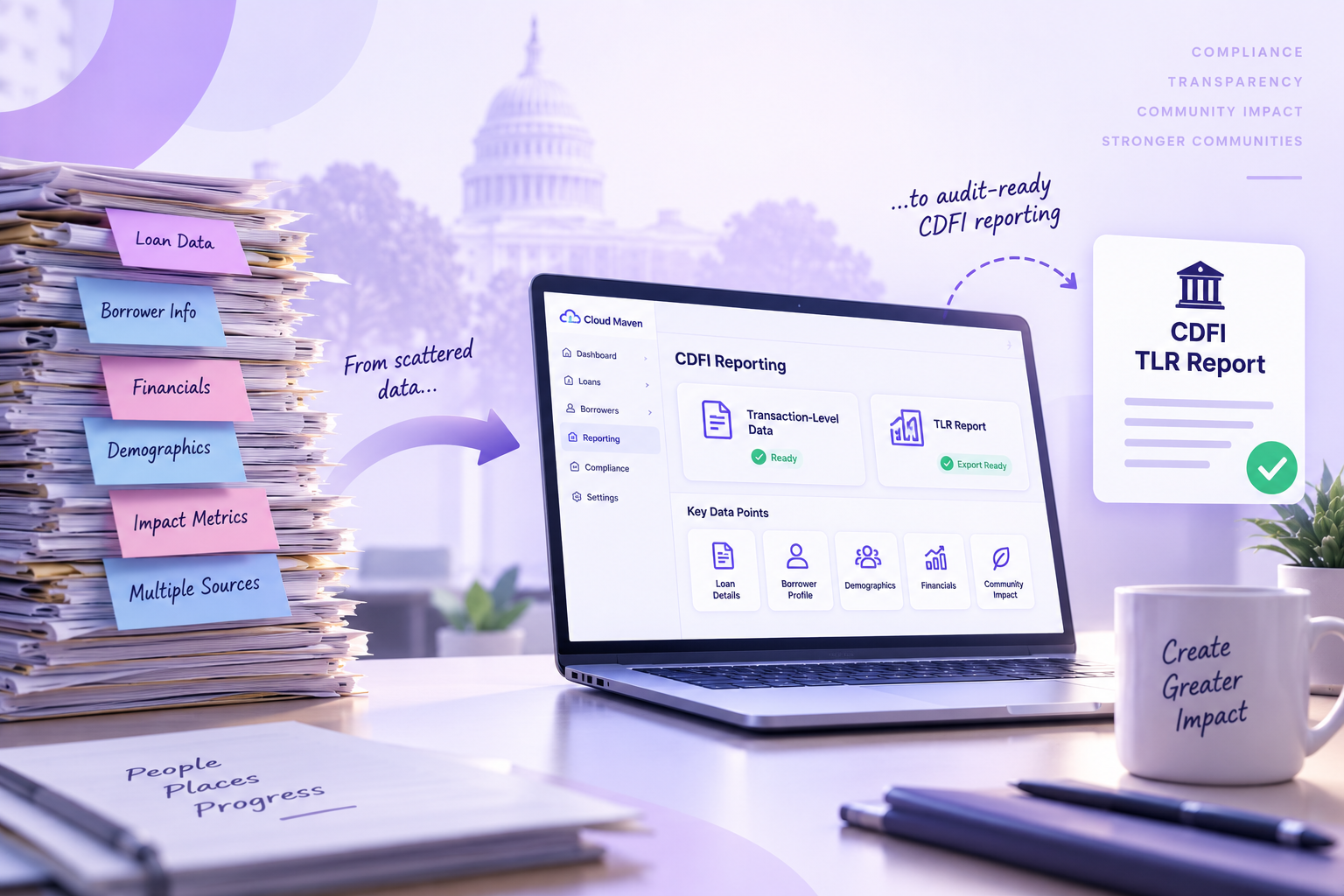 CDFI loan management software organizing scattered loan data into a structured TLR report