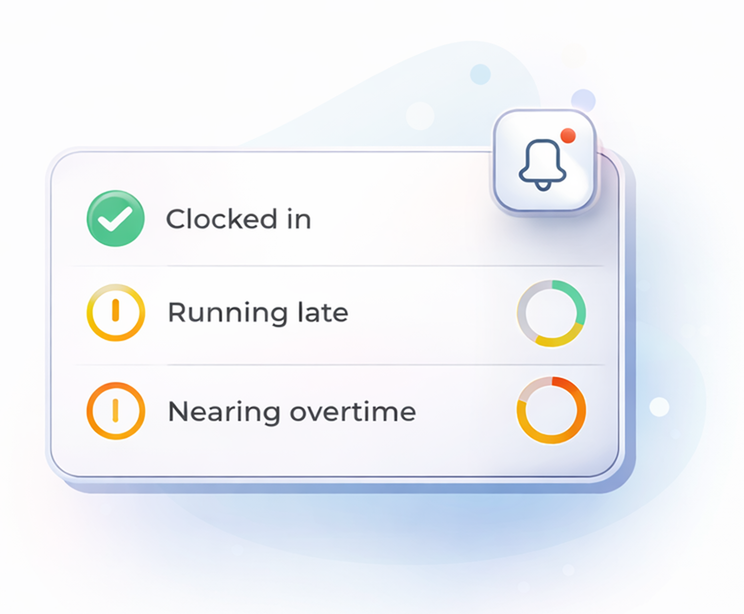 Stay on top of every shift