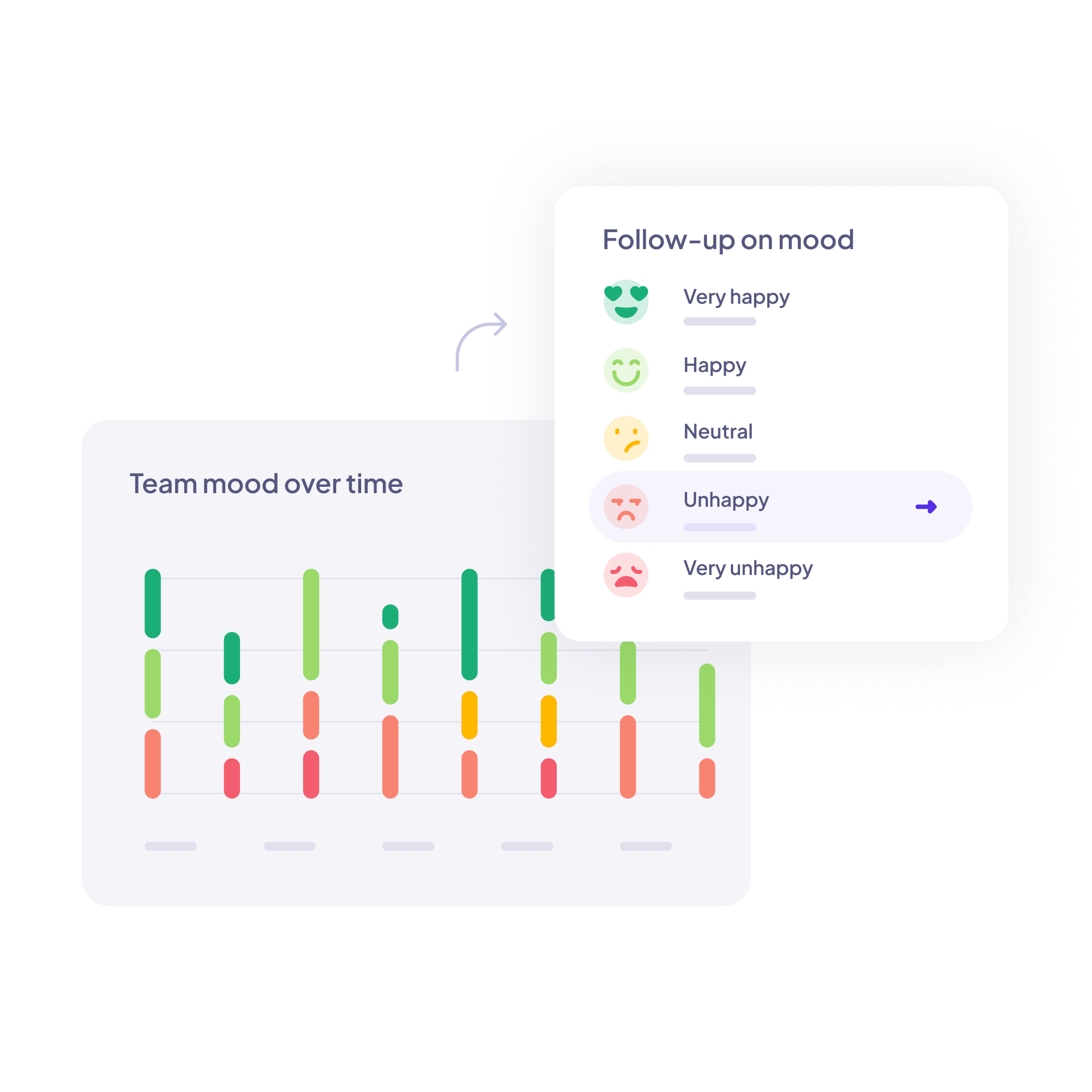 Easy one-on-one follow up