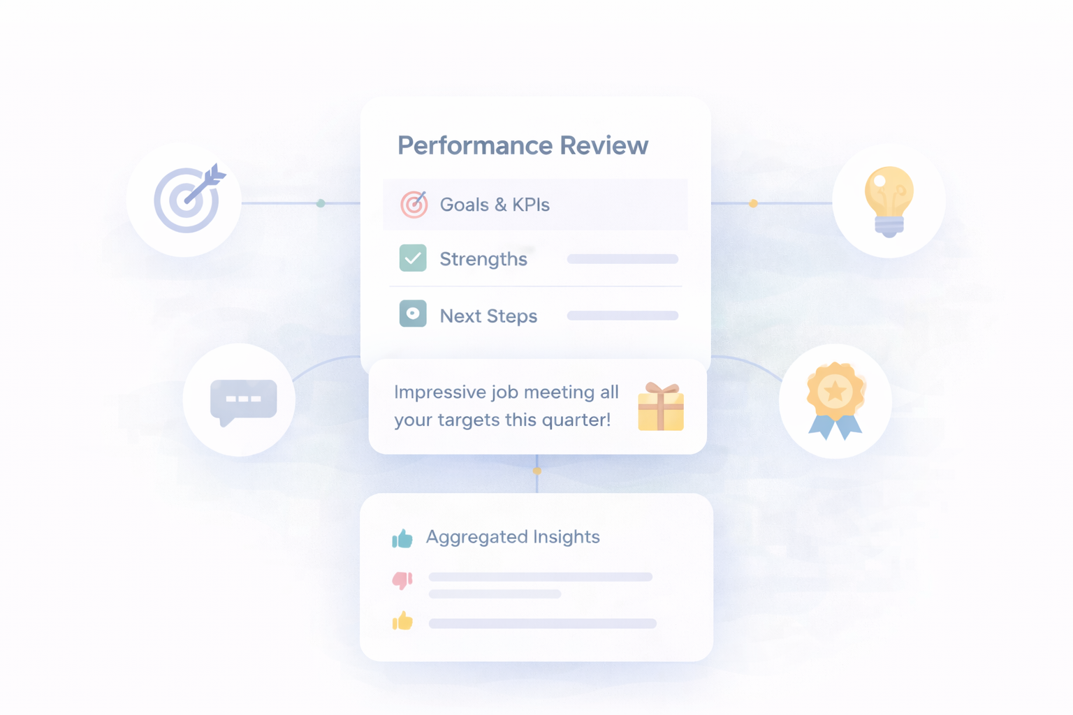 Turn reviews into growth and recognition