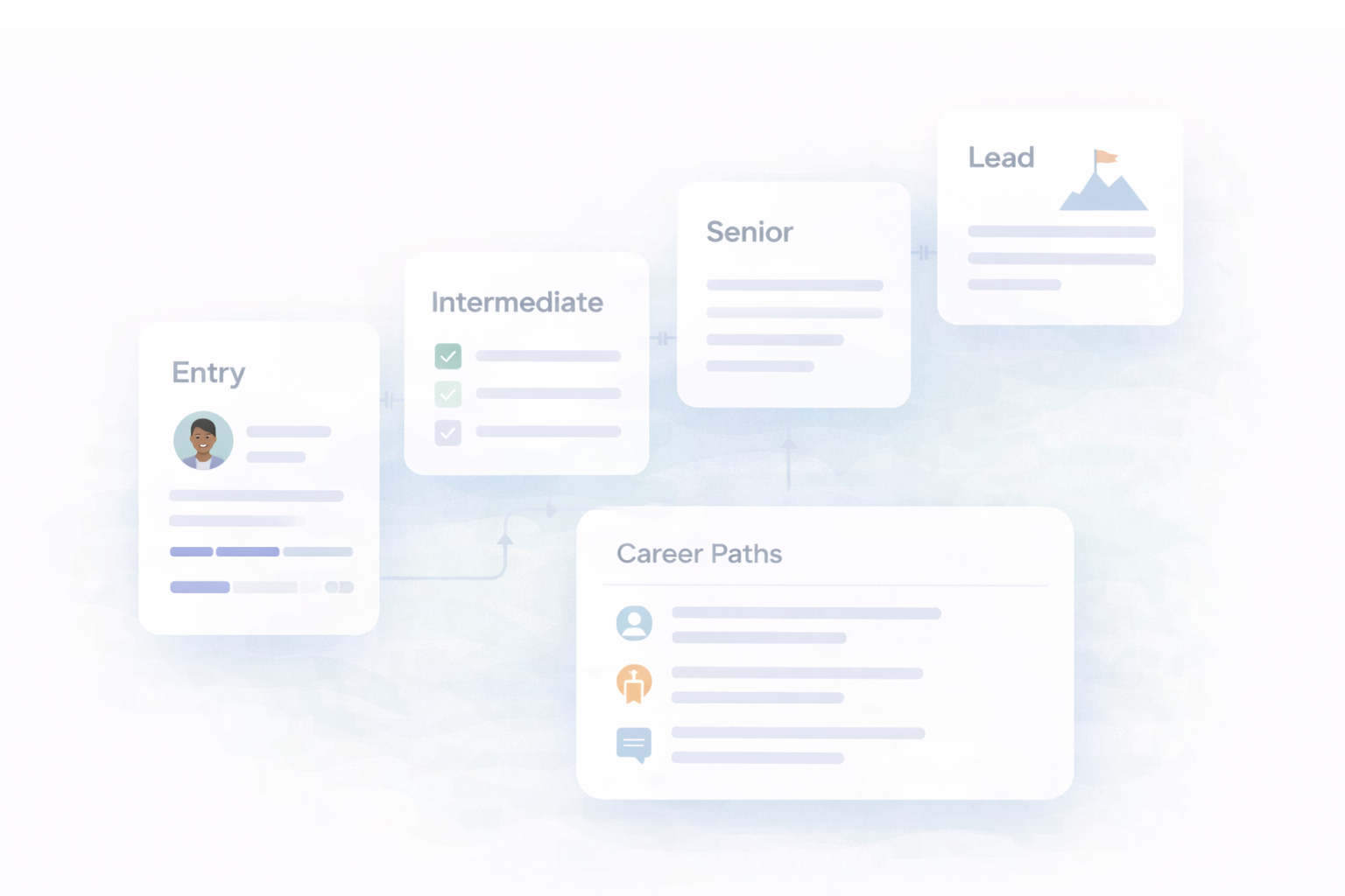 Make career growth clear and visible