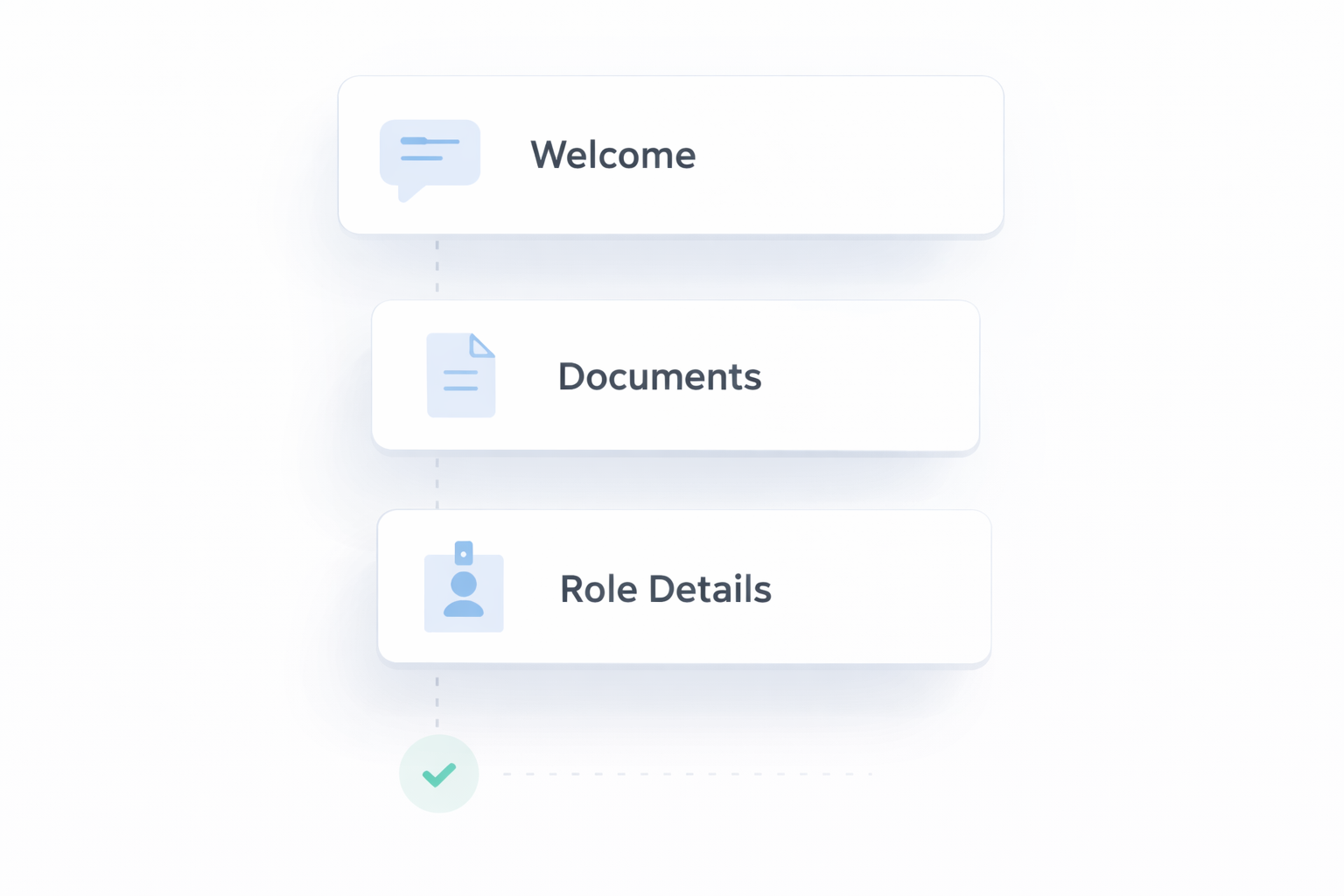 Personalized onboarding for every role