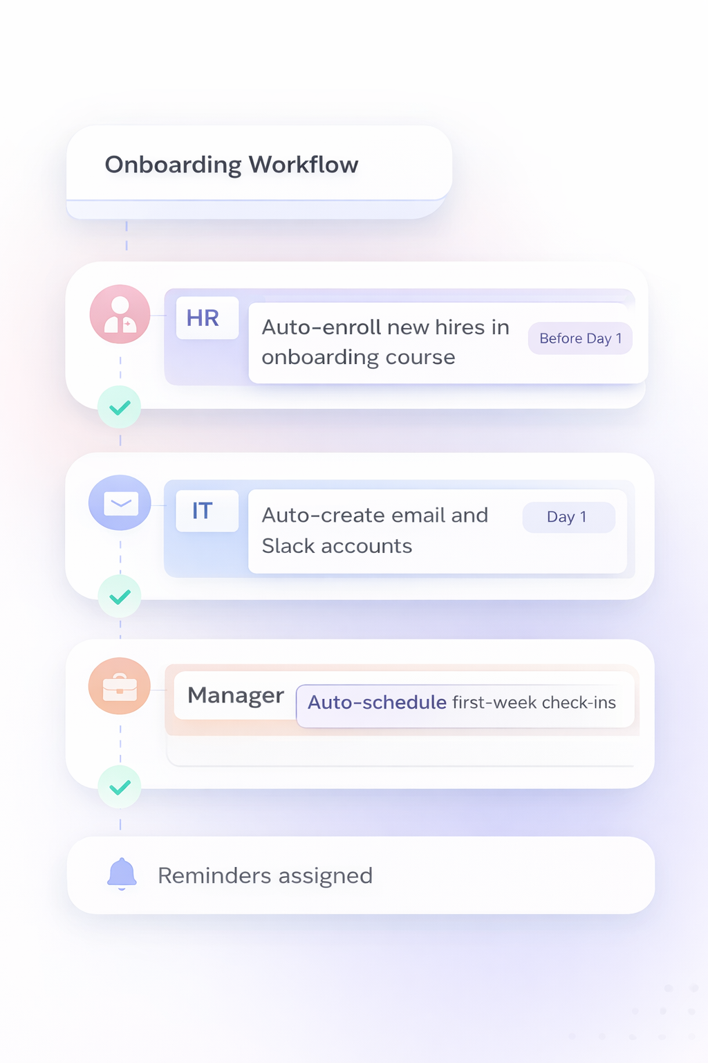 Onboarding that runs on autopilot