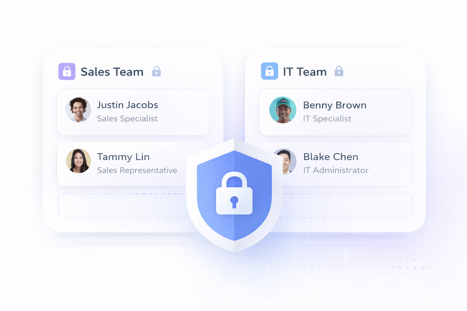 Control visibility and access