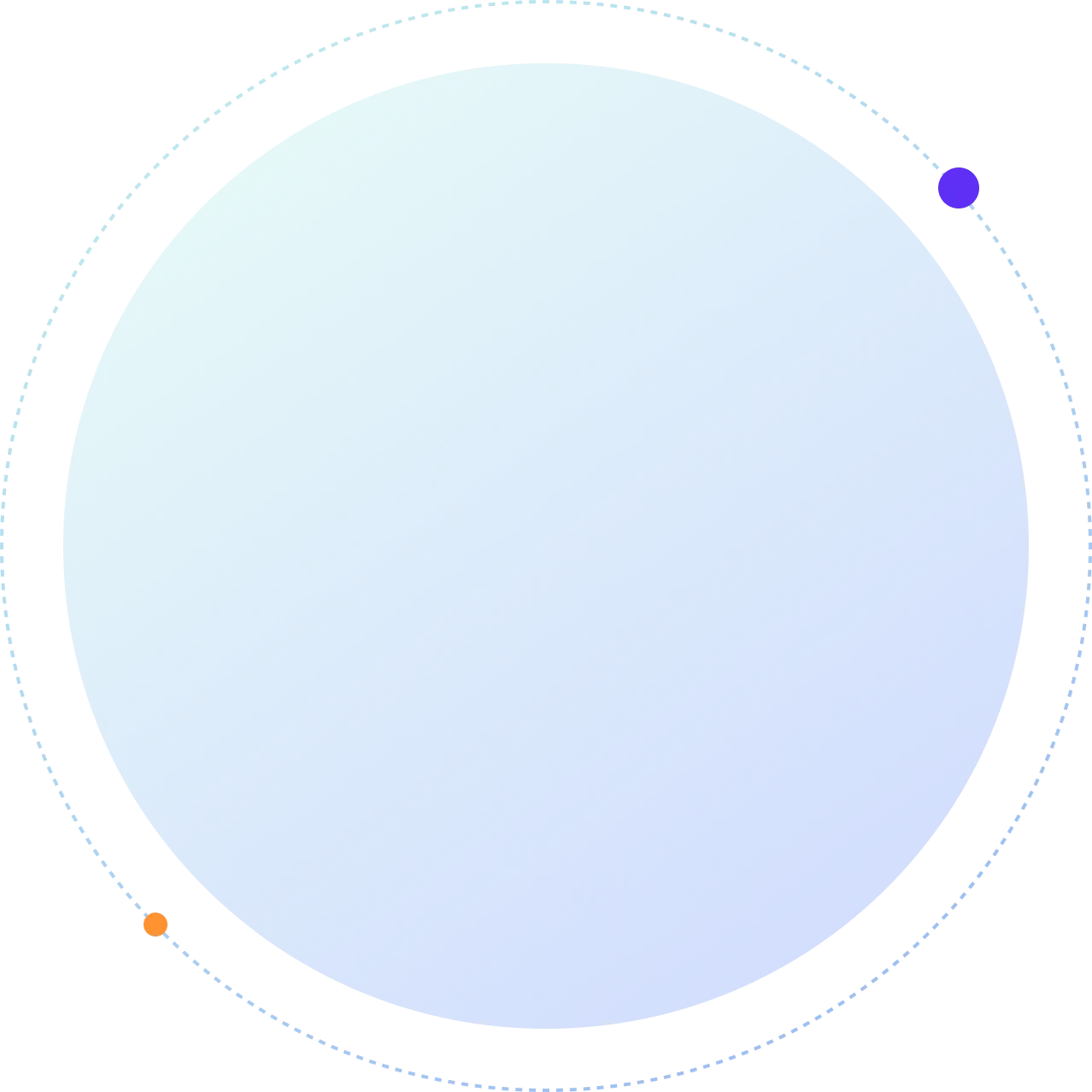 Transforming Background