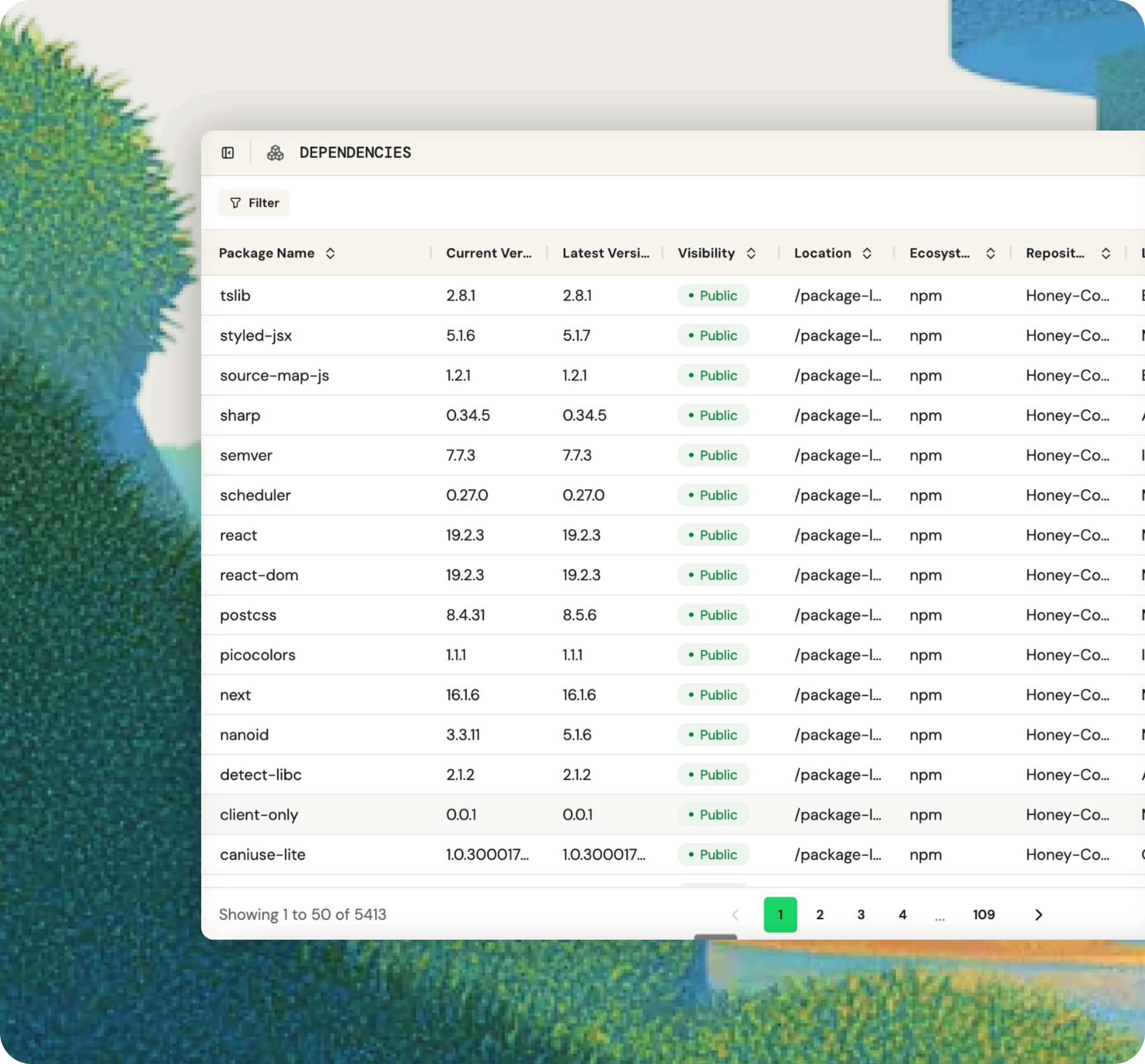 Table showing different dependencies as a list, labeled by dependency type and location.
