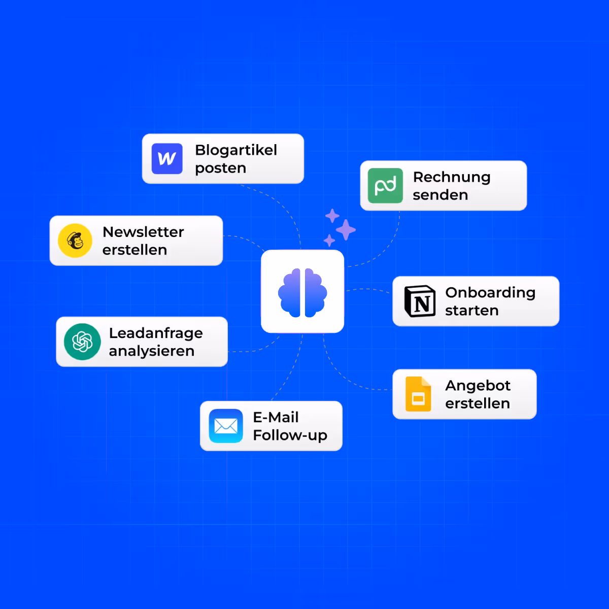 Wir bauen Ihnen in 3 Monaten eine eigene Copywriting-Maschine. Wir extrahieren die Sprache Ihrer Kunden aus echten Meetings, trainieren damit einen maßgeschneiderten KI-Agenten und automatisieren Ihre Content-Erstellung – für Texte, die zu 100% nach Ihnen klingen.