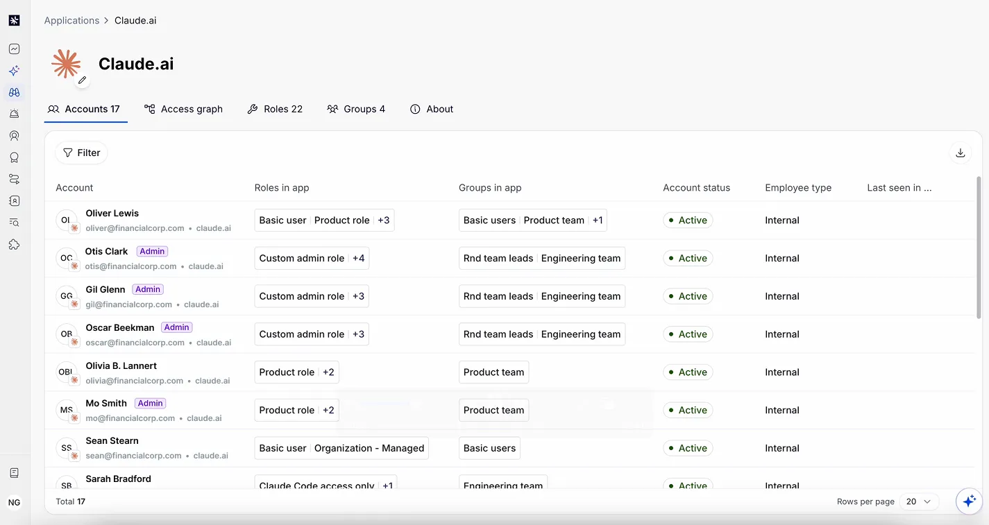 Linx dashboard showing Claude.ai accounts with their roles, groups, and account status