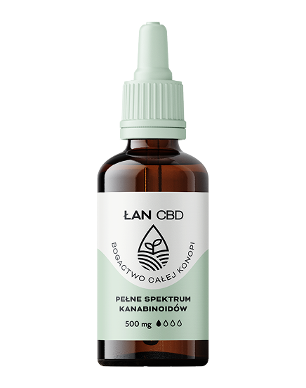 Łan CBD