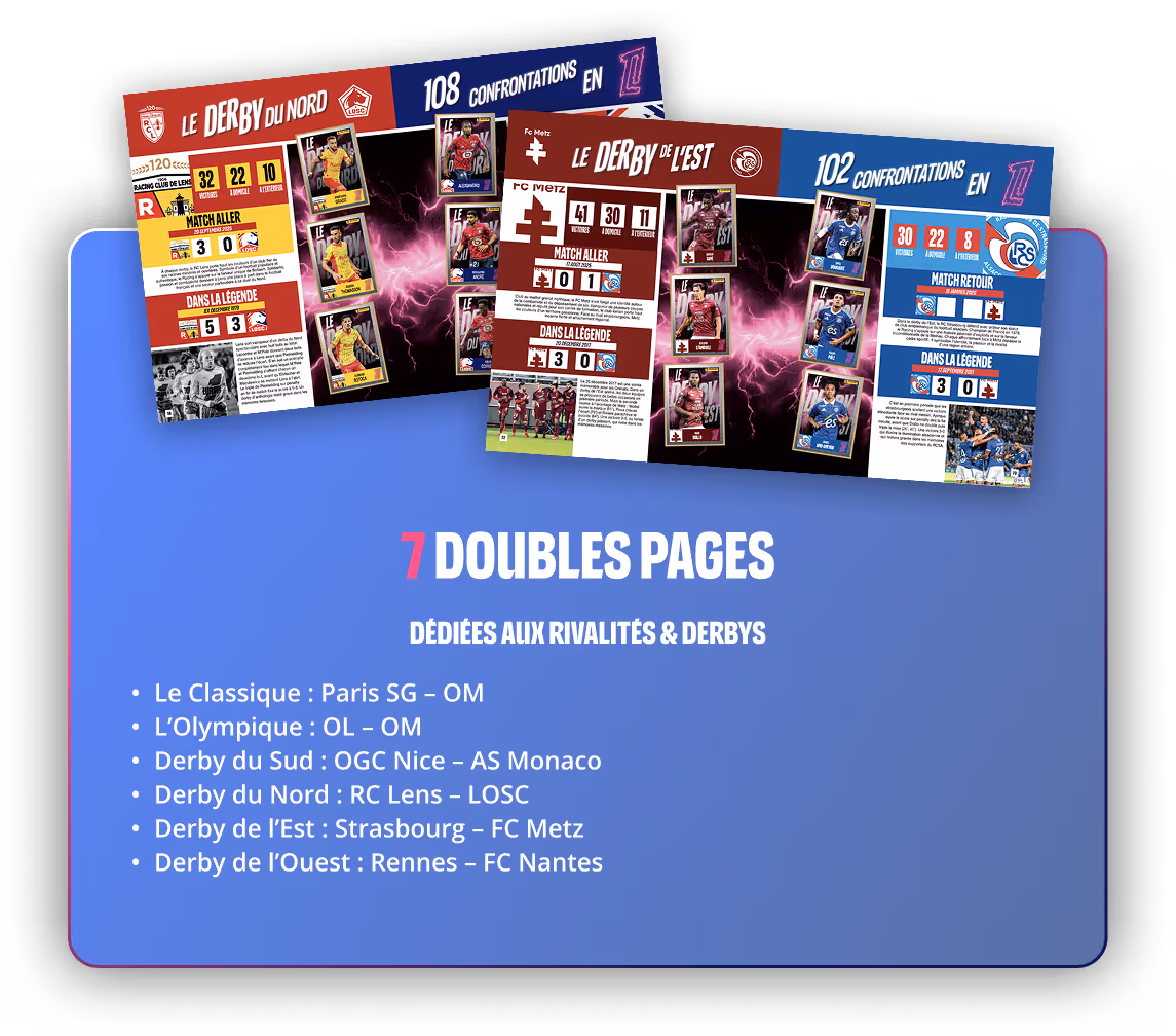 Promotional image showing two double-page spreads about French football rivalries and derbies, highlighting 7 double pages dedicated to major rivalries including Paris SG vs OM, OL vs OM, OGC Nice vs AS Monaco, RC Lens vs LOSC, Strasbourg vs FC Metz, and Rennes vs FC Nantes.