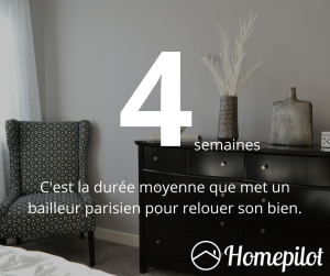 gestion locative paris logement paris vacance locative