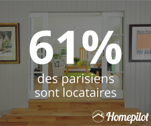 logement parisien paris logement paris locataires