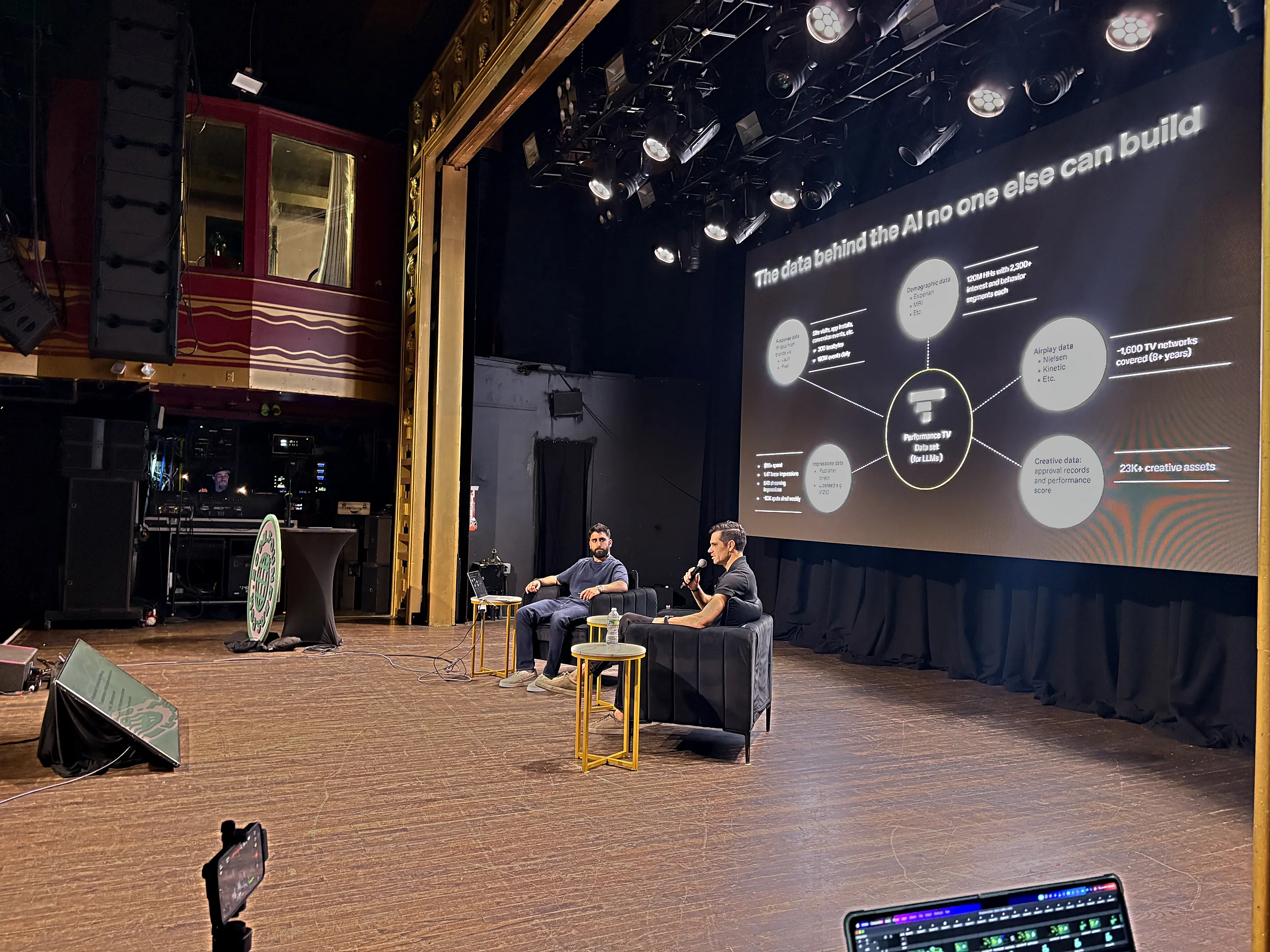 Fireside chat on the Webster Hall stage with a data diagram across the LED wall at the Ecom AI Summit 2026, AV by LUME Studios.