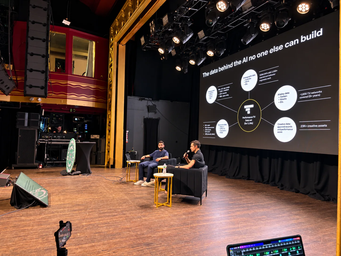 Fireside chat on the Webster Hall stage under the slide The data behind the AI no one else can build, at the Ecom AI Summit 2026, AV by LUME Studios.