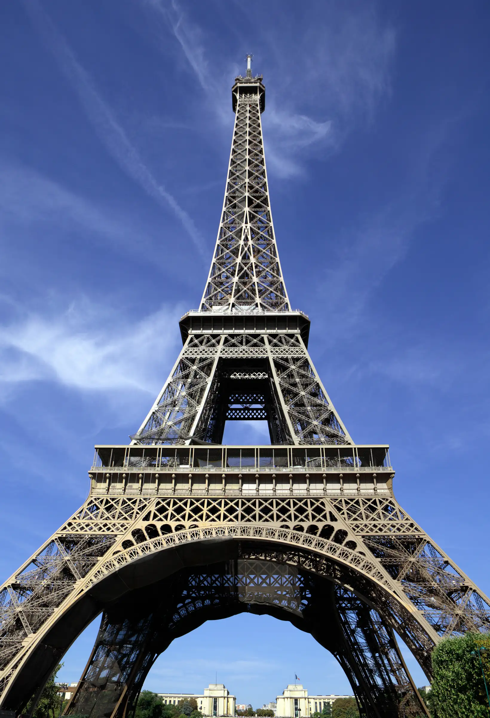 Popular Destination Image