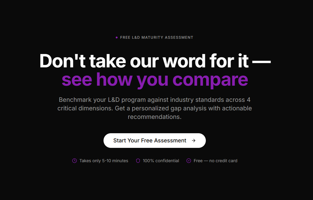 The browser based assessment showing scored dimensions and the resulting gap analysis.
