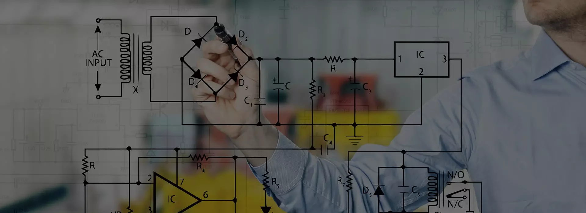 ip strategic implementation services