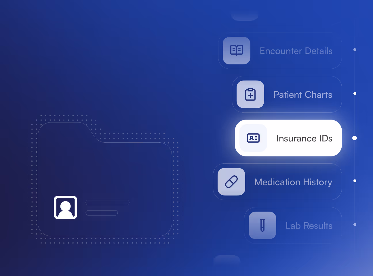 User interface sidebar with menu items including Encounter Details, Patient Charts, Insurance IDs highlighted, Medication History, and Lab Results on a blue gradient background.