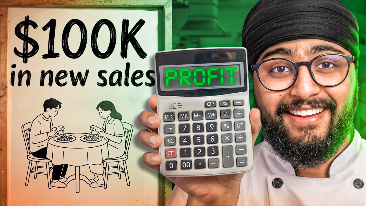 The 8 Formulas Profitable Restaurants Run Every Week (2X Your Profit)