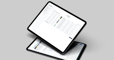 Maksimer ROI med betalte annoncer på sociale medier