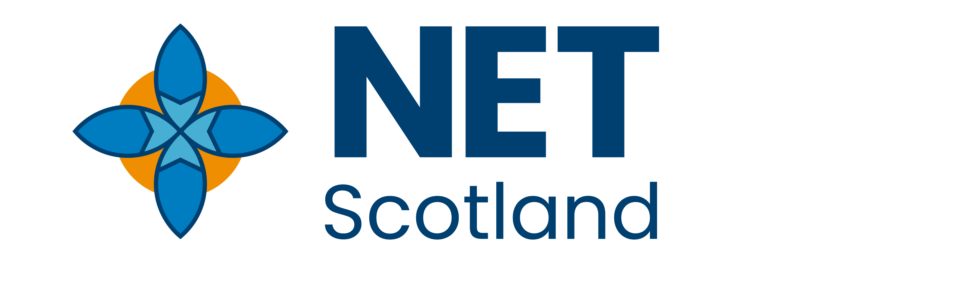 NET Ministries Scotland
