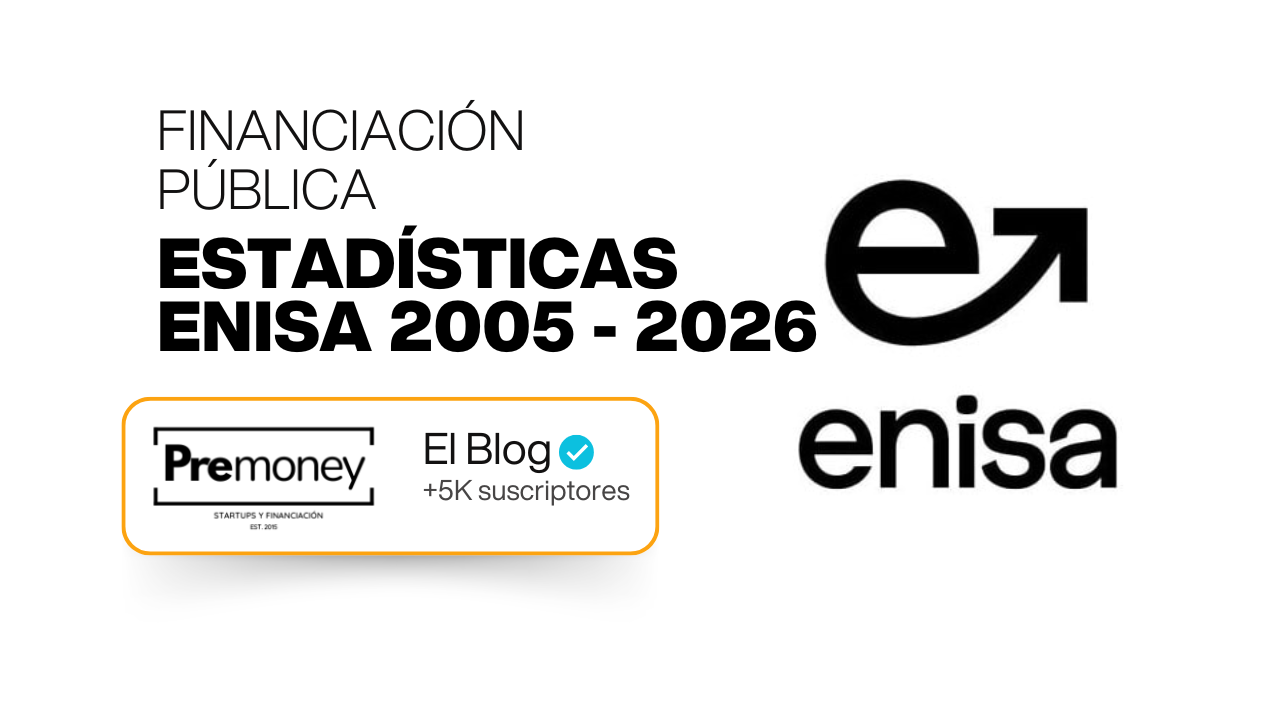 ¿Cómo calcular un préstamo ENISA?
