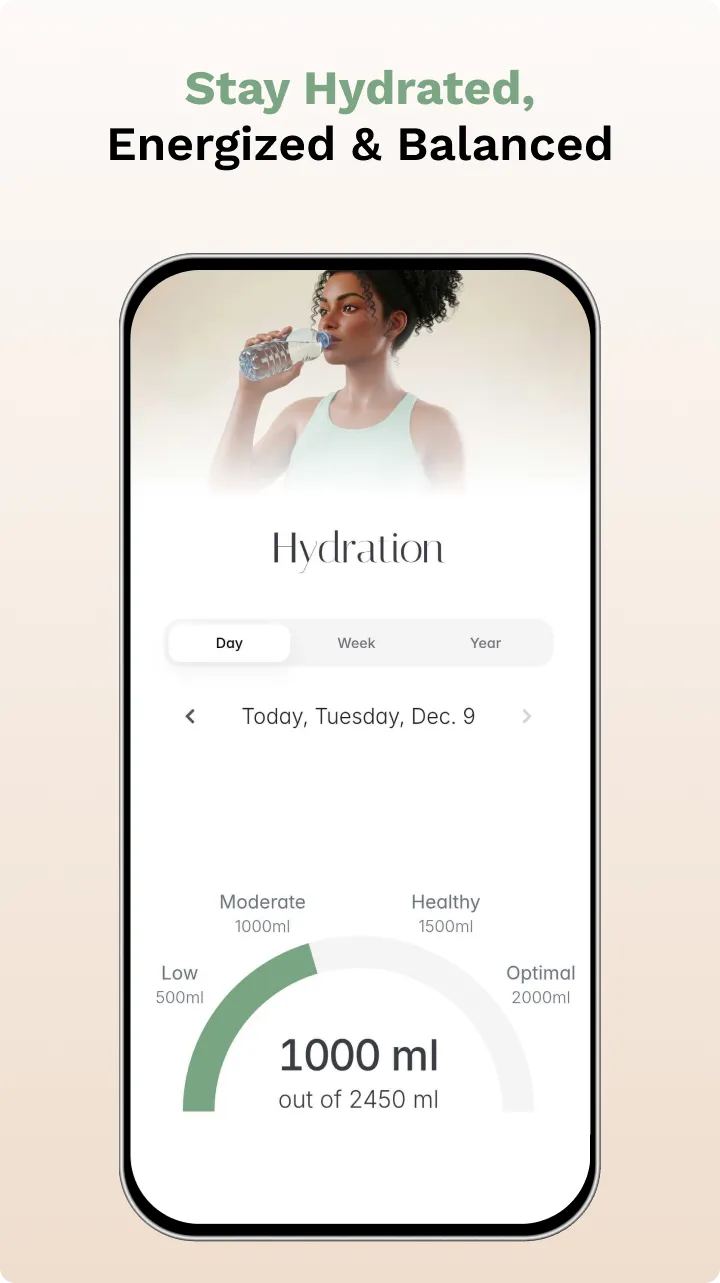 Smartphone screen showing a hydration tracker app with a woman drinking water, tracking 1000 ml out of 2450 ml, with levels from low to optimal.