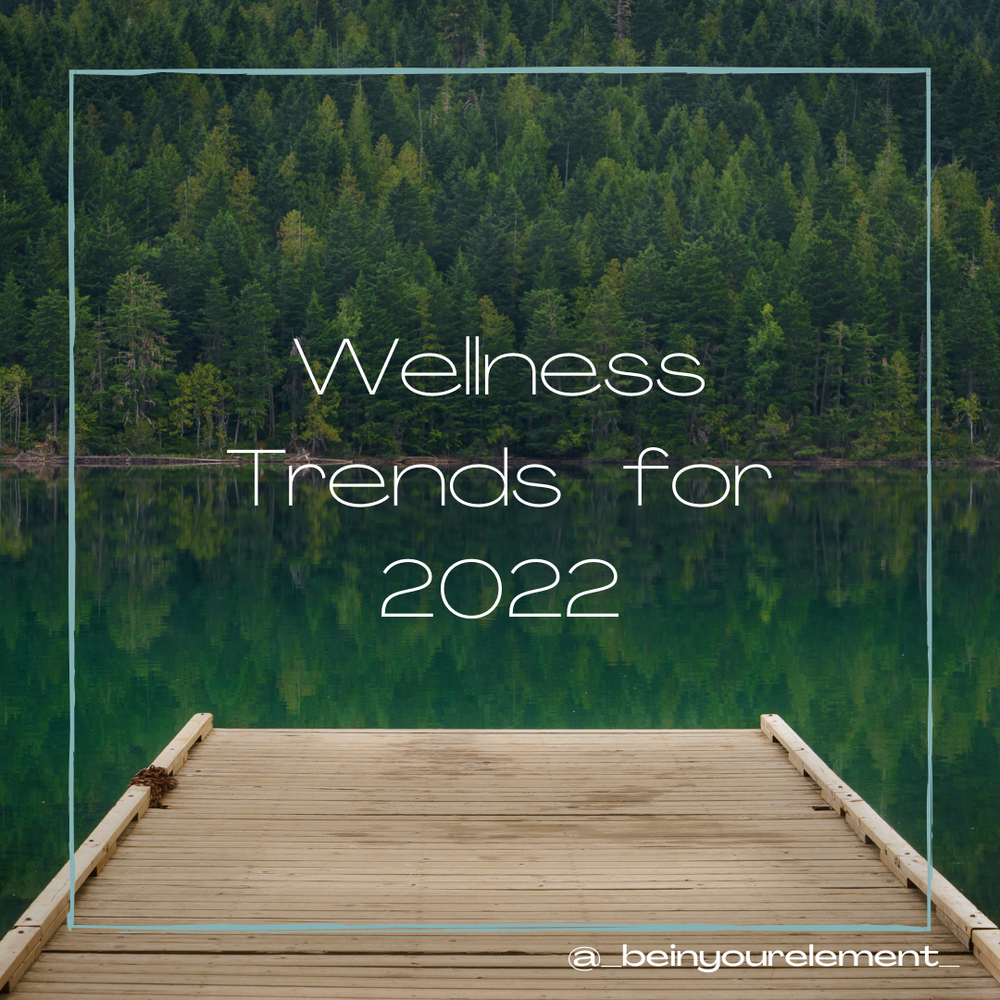 2022 Wellness Trends