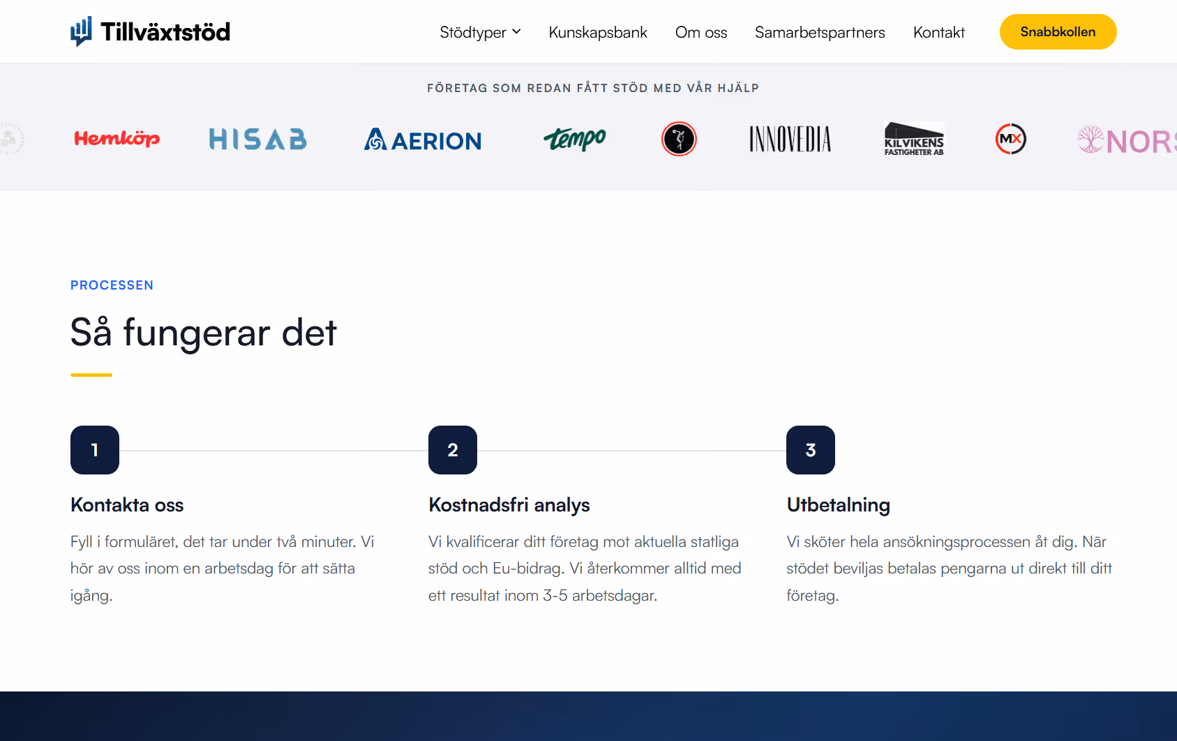 Tillväxtstöd