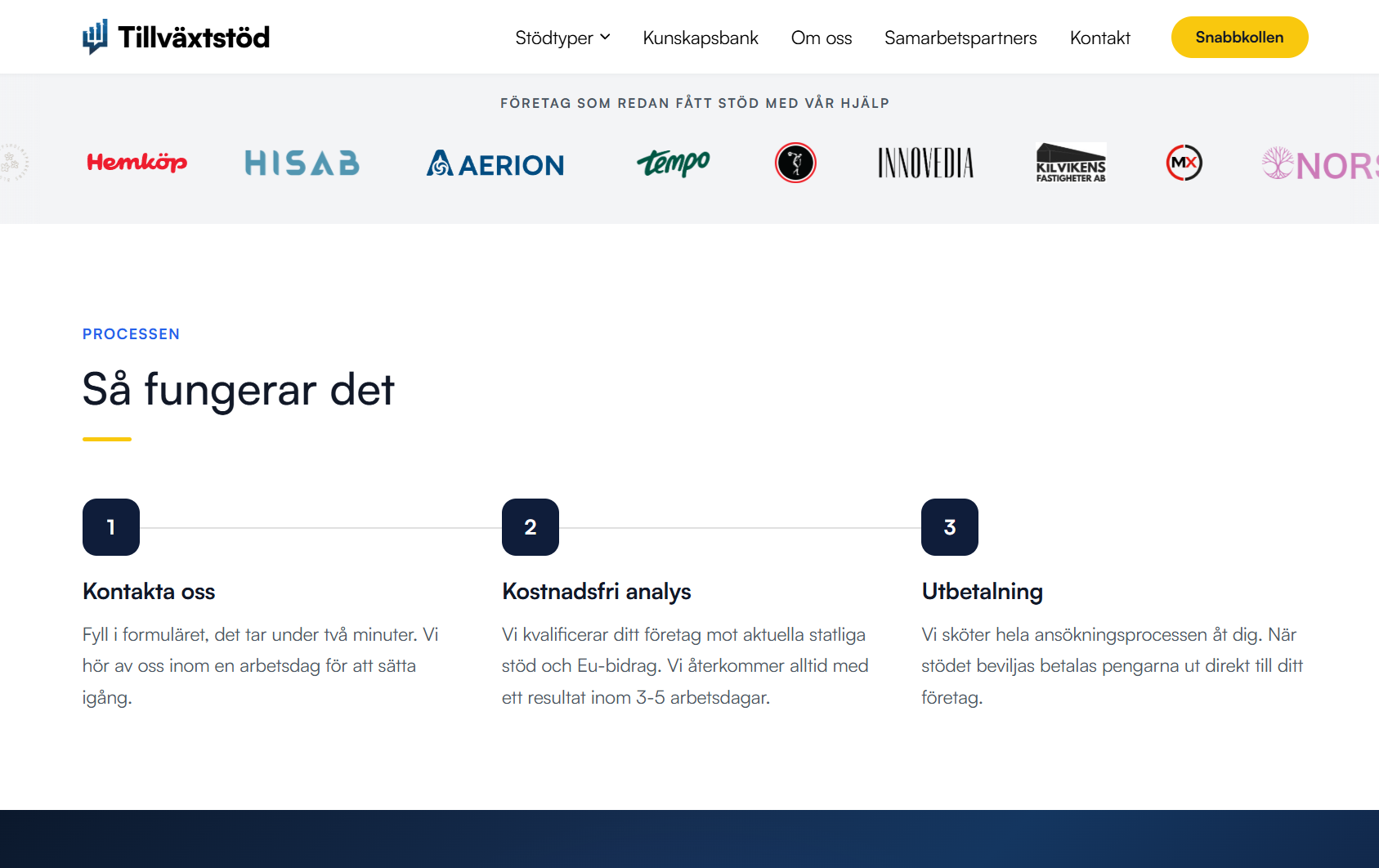 Tillväxtstöd