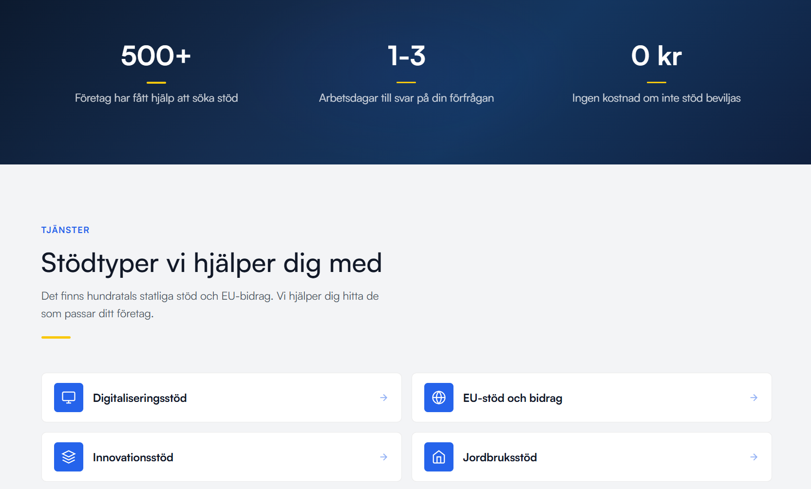 Tillväxtstöd