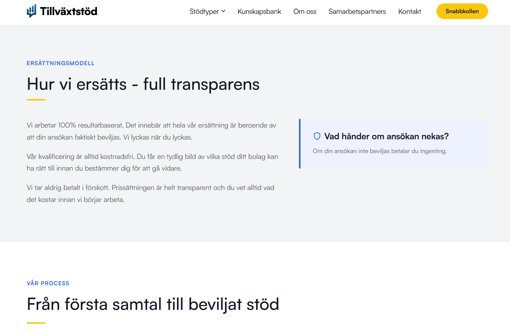 Tillväxtstöd