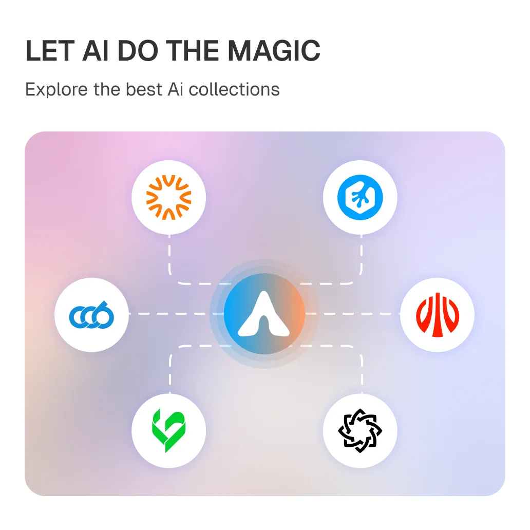 Graphic showing a central AI logo connected by dotted lines to six other colorful AI-related logos on a purple gradient background with the text 'LET AI DO THE MAGIC' and 'Explore the best Ai collections' above.