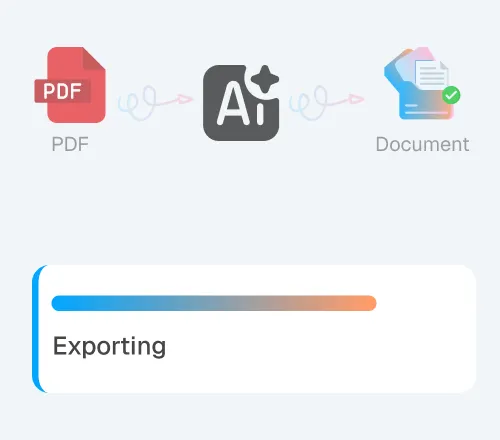 Graphic showing PDF file converting to document with AI icon in the center, accompanied by a progress bar labeled 'Exporting'.