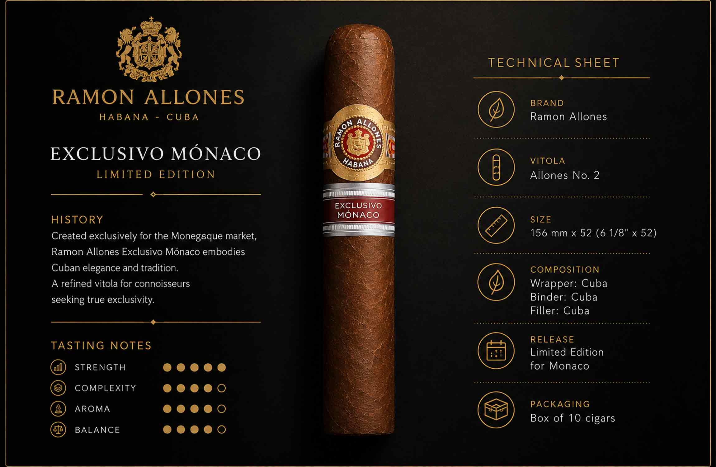 Luxury technical sheet for Ramon Allones Exclusivo Monaco featuring a premium Cuban cigar, tasting notes, vitola specifications, composition details, and elegant black-and-gold editorial design.