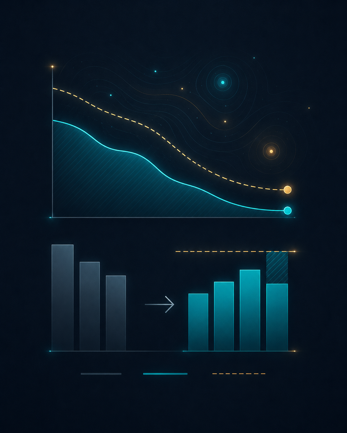Two charts showing a declining trend with two lines and a shift from decreasing to increasing bar graphs.