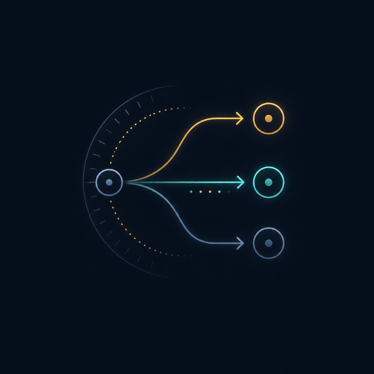 Neon-style flowchart with one circle on left branching to three circles on right with arrows.