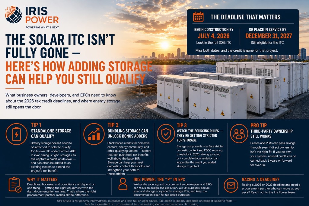 The Solar ITC Isn’t Fully Gone — Here’s How Adding Storage Can Help You Still Qualify