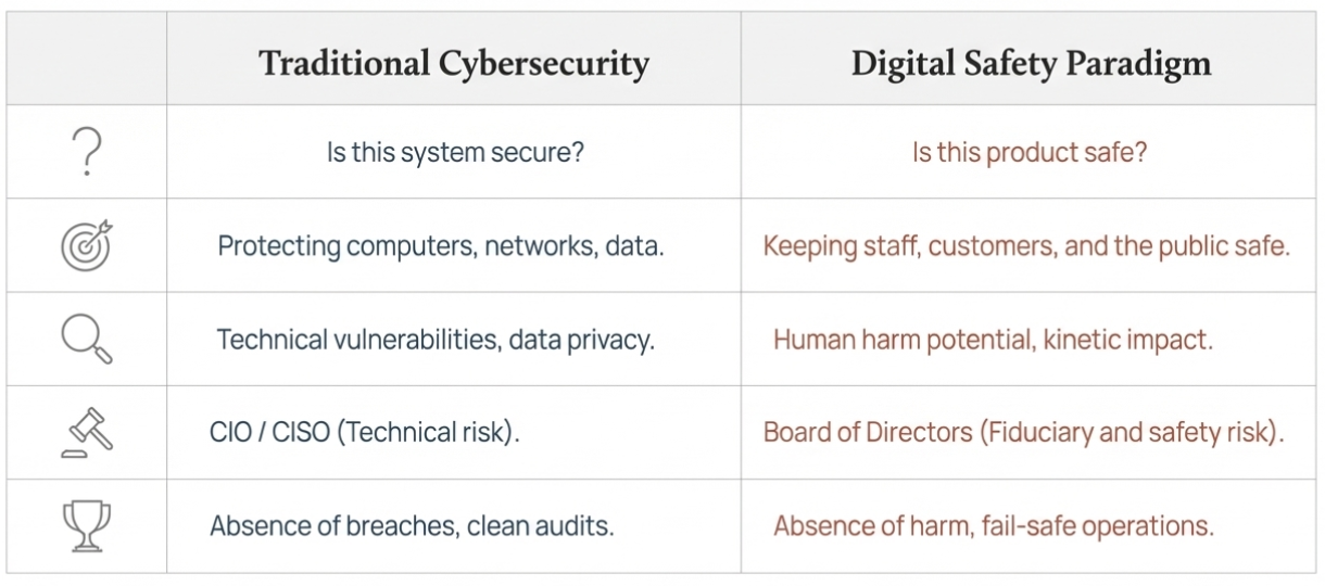 image of a tech meeting (for a consumer apps)