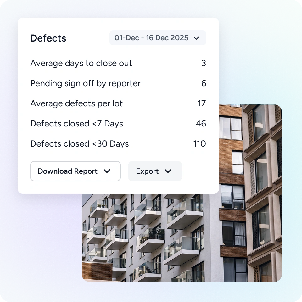 Dashboard showing defect statistics from 01 Dec to 16 Dec 2025 including average days to close out, pending sign-off, and defects closed within 7 and 30 days alongside images of apartment building balconies.