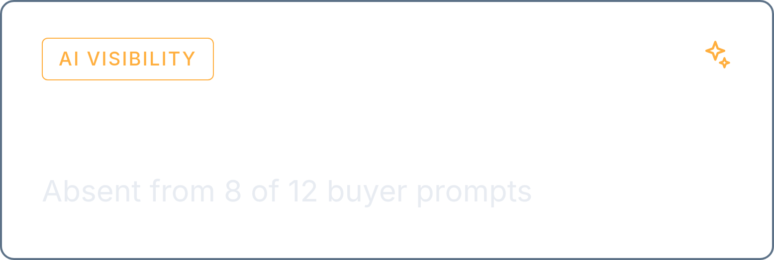 Glass card: AI Visibility proof module