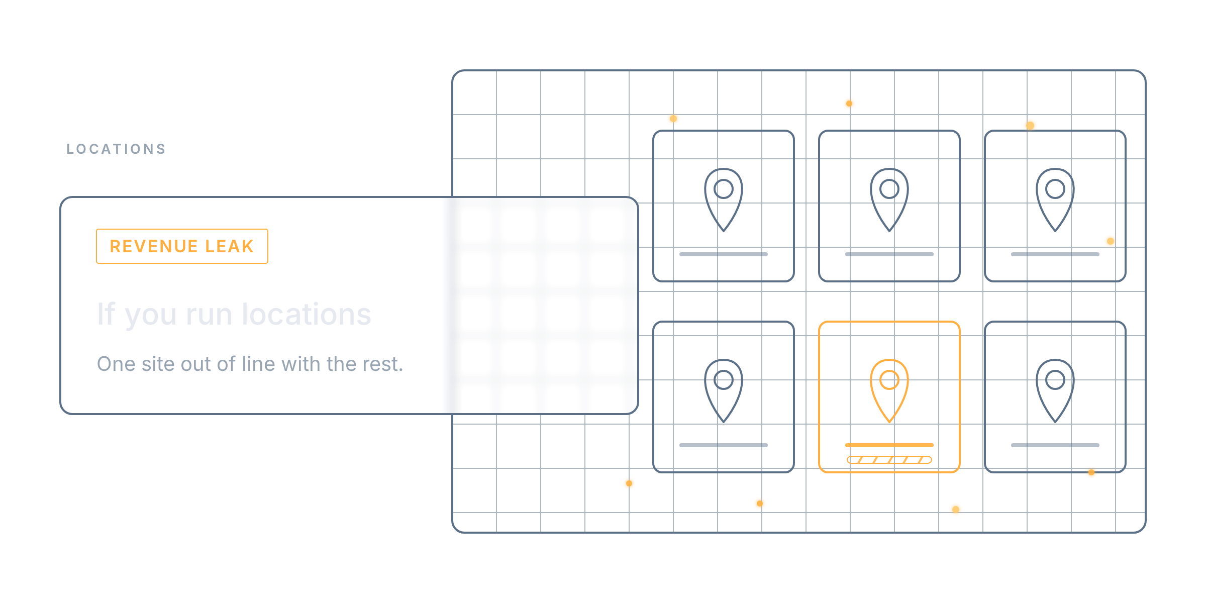 A wireframe of the business on a blueprint grid, with one element flagged in gold as the revenue leak